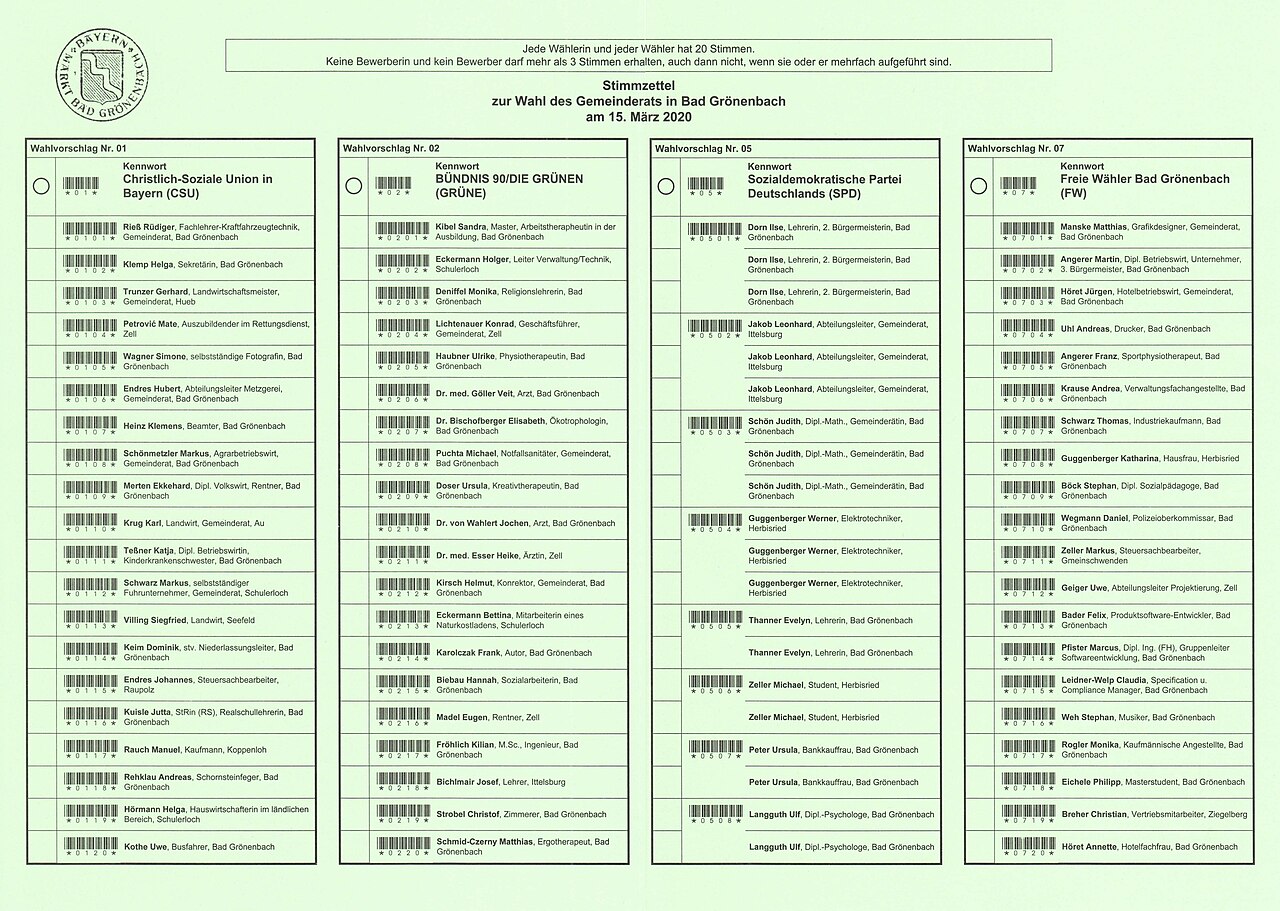 Stimmzettel Bayern Kommunalwahl — Erklärung