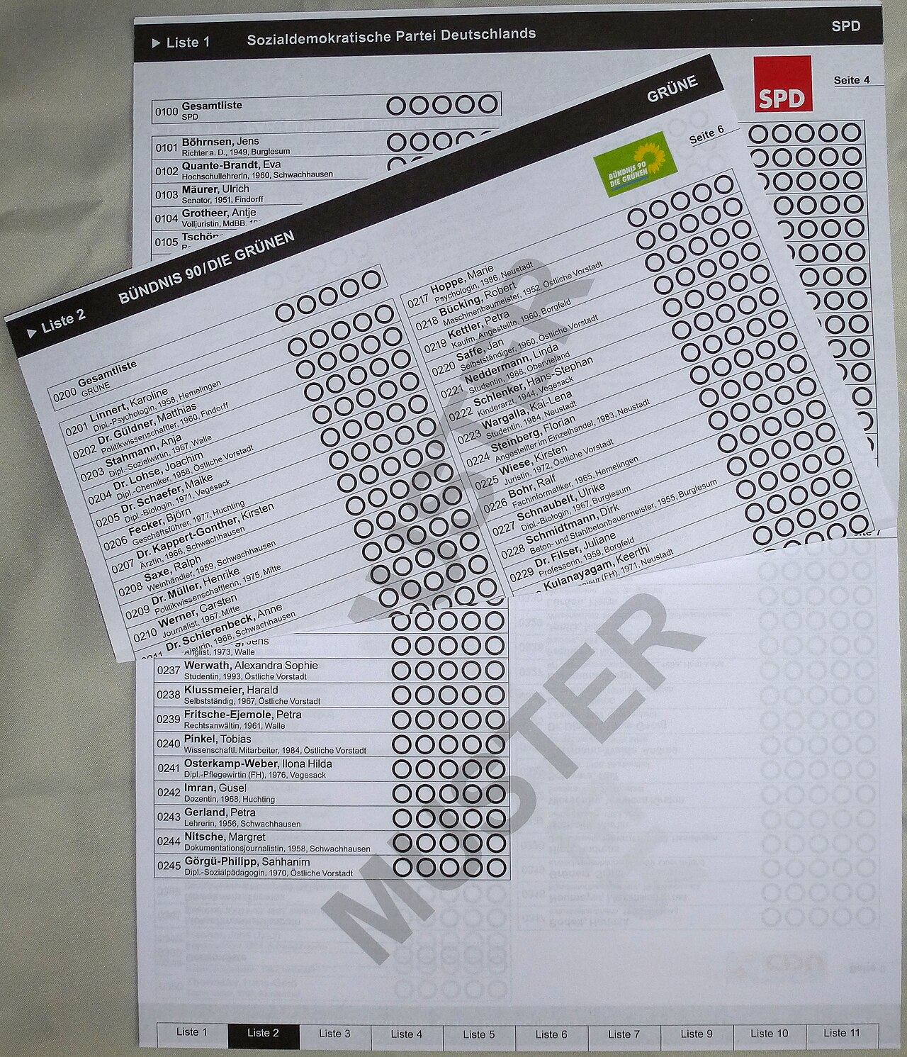 Stimmzettel Kommunalwahl Bremen