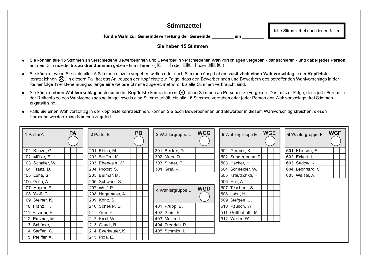 Stimmzettel Kommunalwahl Hessen