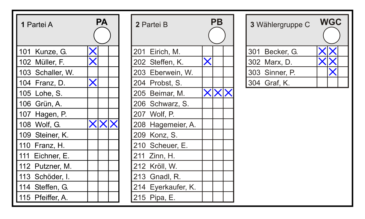 Stimmzettel Kommunalwahl Hamburg