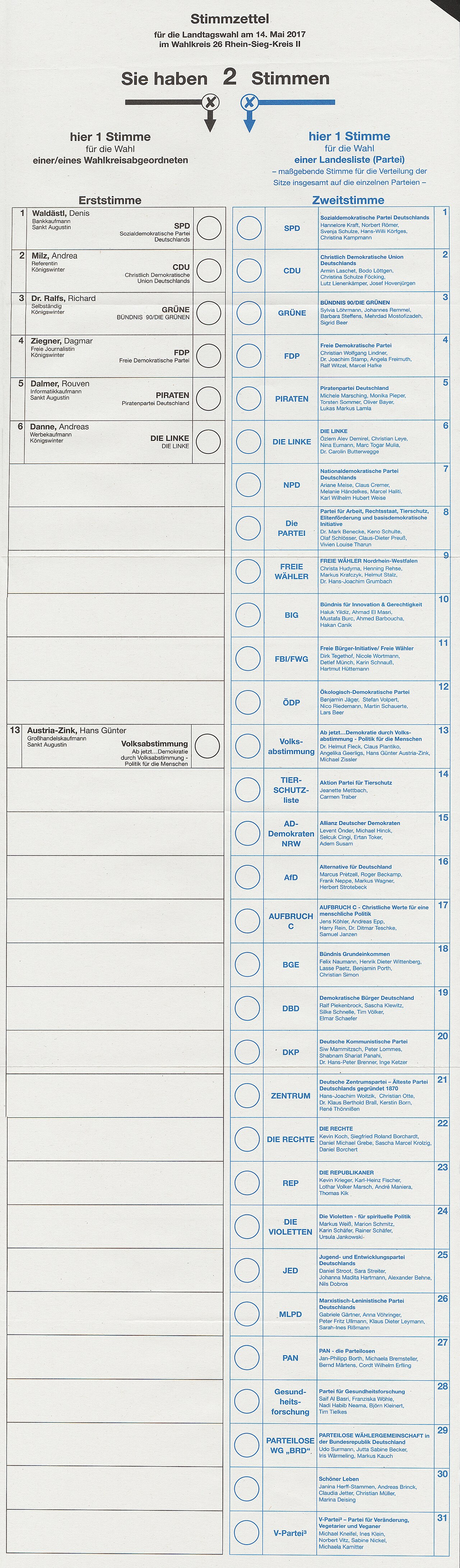 Stimmzettel Landtagswahl Hessen